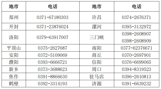 河南漯河2024年中級(jí)會(huì)計(jì)職稱報(bào)名簡(jiǎn)章