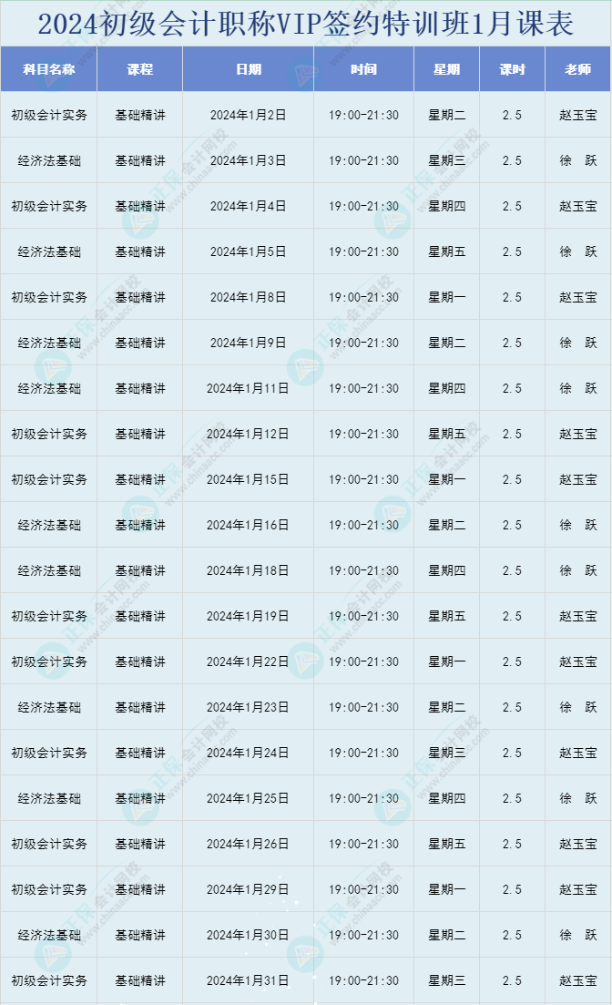 2024年初級(jí)會(huì)計(jì)職稱VIP簽約特訓(xùn)班1月直播課程安排