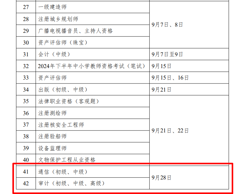 2024審計師考試時間