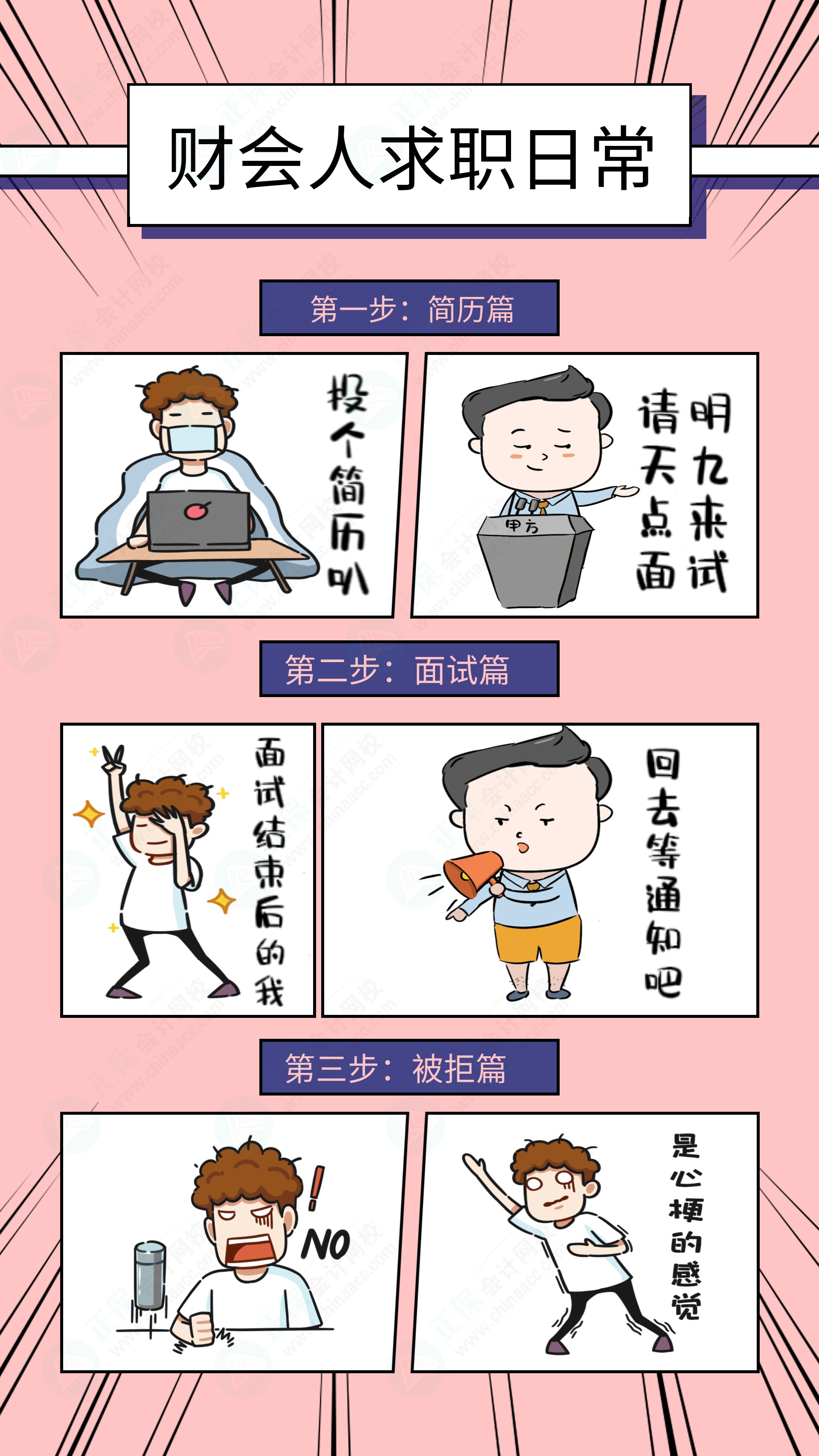 財(cái)會(huì)人求職日常