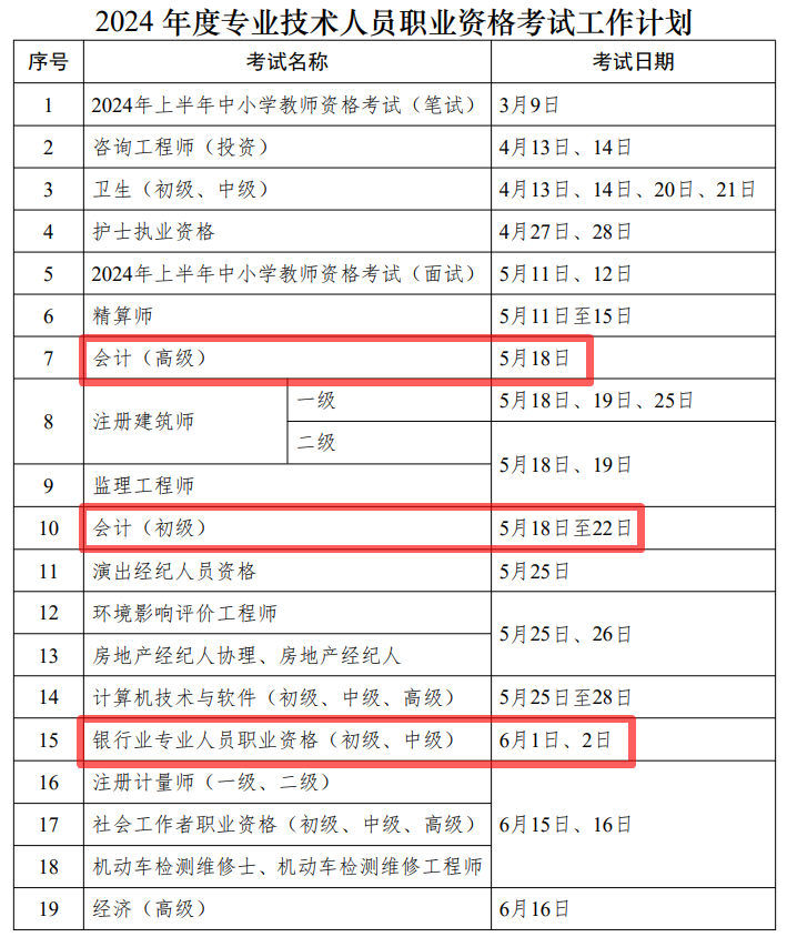 2024年度專業(yè)技術(shù)人員職業(yè)資格考試時間表公布