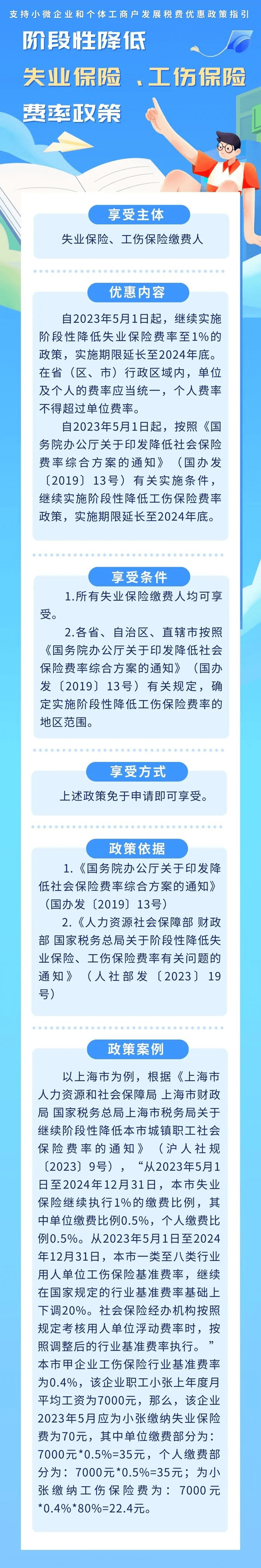 階段性降低失業(yè)保險(xiǎn)、工傷保險(xiǎn)費(fèi)率政策