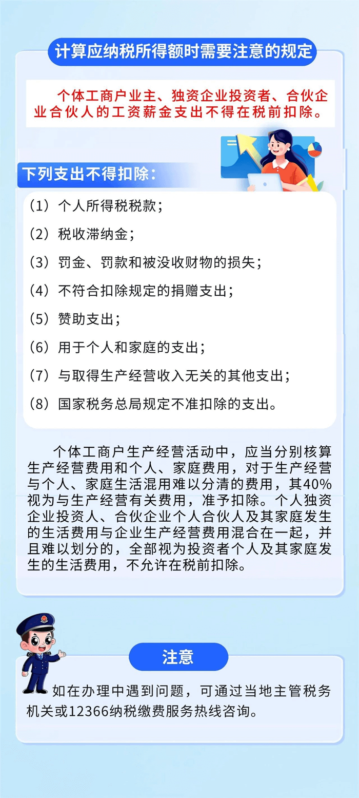 2023年度個人所得稅經(jīng)營所得匯算清繳