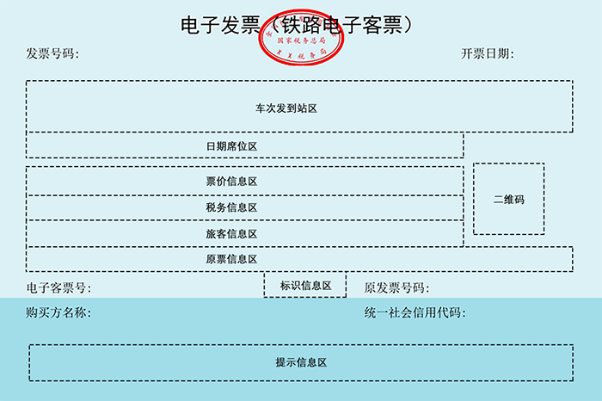 火車票/飛機(jī)票數(shù)電最新消息和如何獲取/報銷等實務(wù)問題