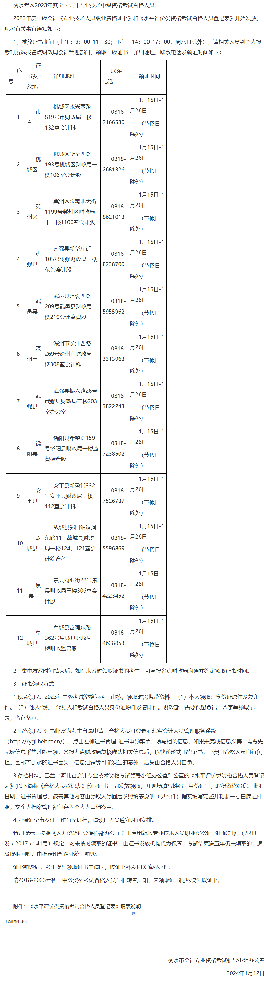 河北衡水2023年中級會計證書領(lǐng)取通知