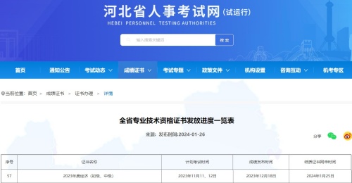 河北2023年初中級經(jīng)濟師紙質(zhì)證書開始申請郵寄！
