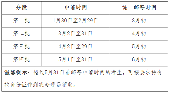 深圳注會證書申請與郵寄時間段