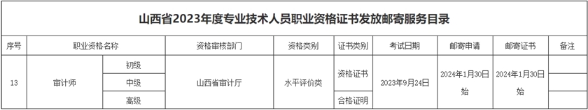 山西2023年初中級(jí)審計(jì)師證書1月30日開始申請(qǐng)郵寄