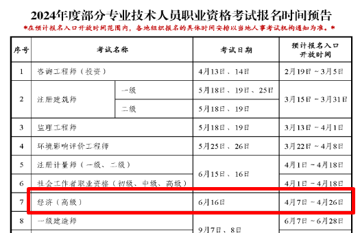 2024年經(jīng)濟(jì)師報(bào)考時(shí)間