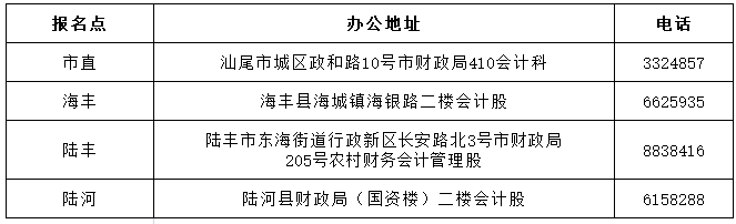 汕尾市中級(jí)會(huì)計(jì)領(lǐng)證地址