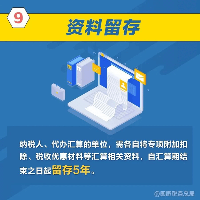 2023年度個(gè)人所得稅綜合所得匯算清繳