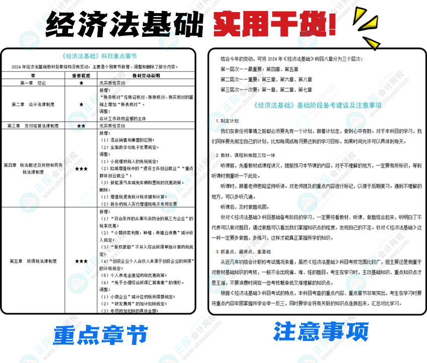 2024年《經(jīng)濟法基礎》科目考試特點、重點章節(jié)及基礎階段備考建議