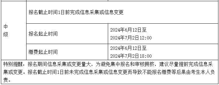 報(bào)名安徽2024年中級(jí)會(huì)計(jì)資格需要信息采集嗎？