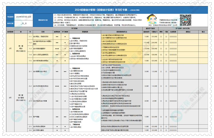 快來(lái)領(lǐng)~2024年初級(jí)會(huì)計(jì)學(xué)習(xí)計(jì)劃打卡表新鮮出爐！拖延癥很適用！