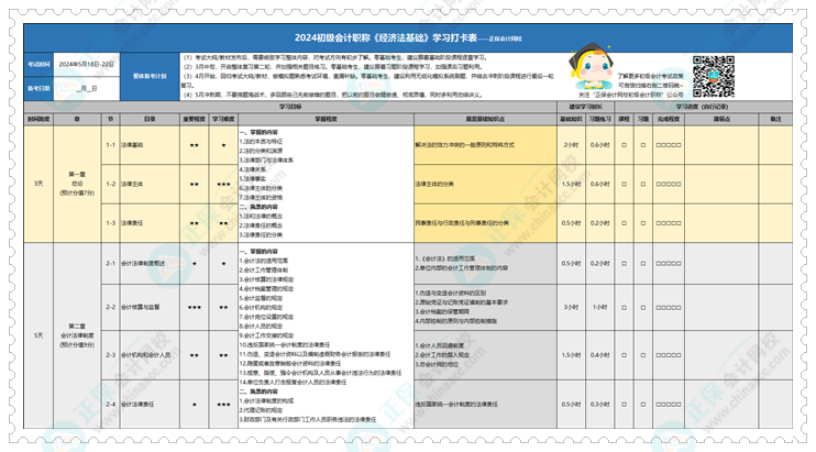 快來(lái)領(lǐng)~2024年初級(jí)會(huì)計(jì)學(xué)習(xí)計(jì)劃打卡表新鮮出爐！拖延癥很適用！