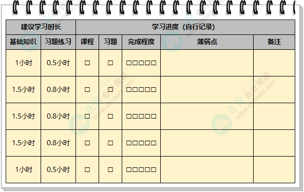 快來(lái)領(lǐng)~2024年初級(jí)會(huì)計(jì)學(xué)習(xí)計(jì)劃打卡表新鮮出爐！拖延癥很適用！