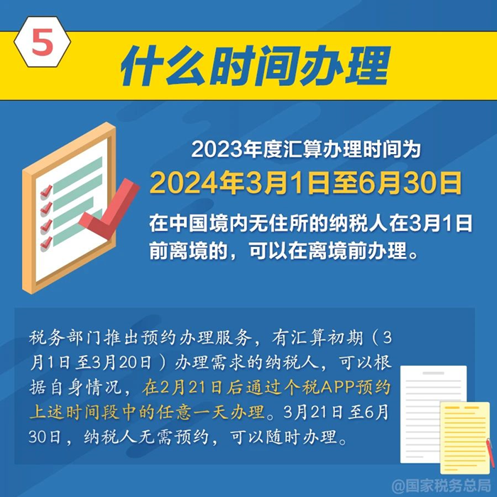 個(gè)稅年度匯算辦理時(shí)間