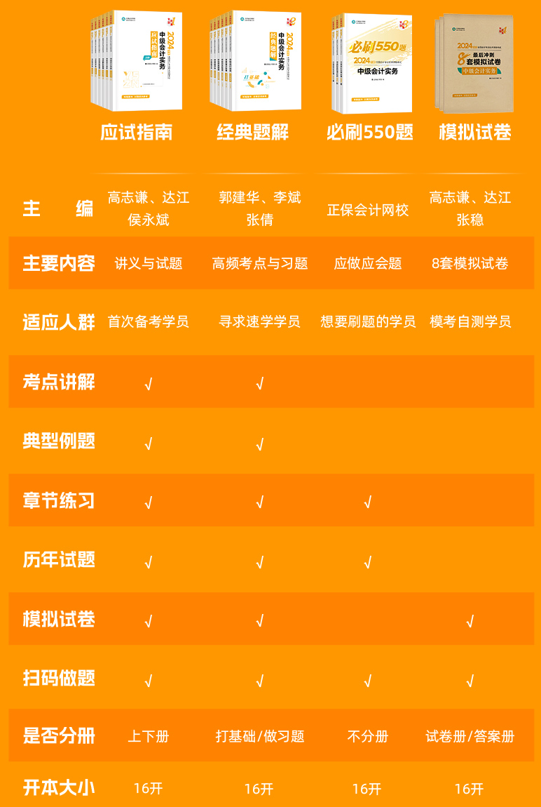 備考中級會計職稱 別再死磕教材！找好搭檔很重要！