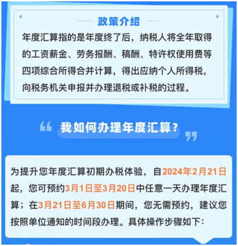 與你的錢袋子有關(guān)！2023年個人所得稅匯算清繳正式啟動！提前預(yù)約~