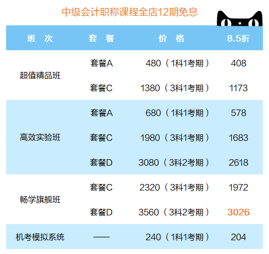 正保會計中級會計職稱課程優(yōu)惠一覽