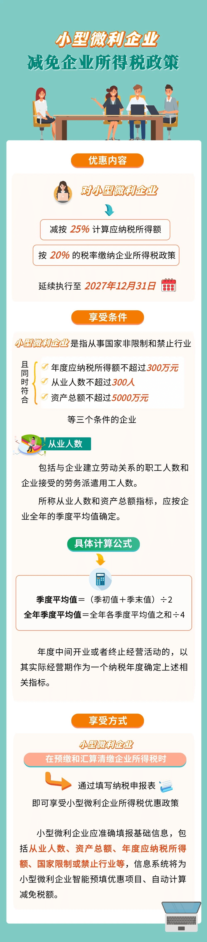 小型微利企業(yè)減免企業(yè)所得稅政策要點解析