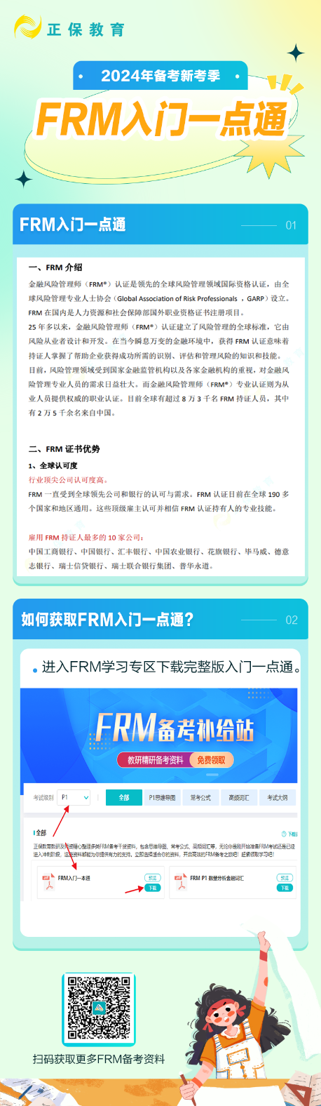 不會吧？沒看過這個就要考FRM？千萬別！