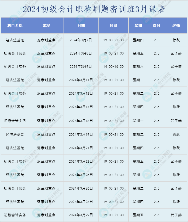 2024年初級會計職稱【考前刷題密訓(xùn)班】直播課表安排