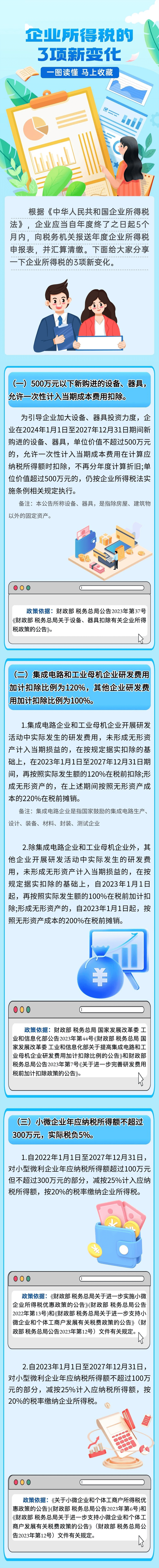 一圖讀懂企業(yè)所得稅3項新變化！