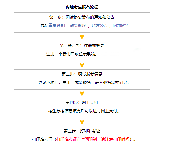 新增！2024年有這種情況將不能報(bào)考CPA