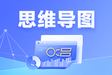 2024年注會《經(jīng)濟法》思維導(dǎo)圖-第9章