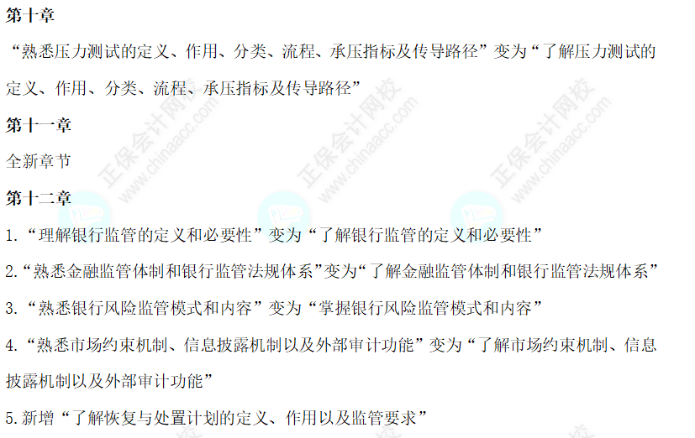 2024年銀行從業(yè)《風(fēng)險(xiǎn)管理（初級(jí)）》大綱對(duì)比