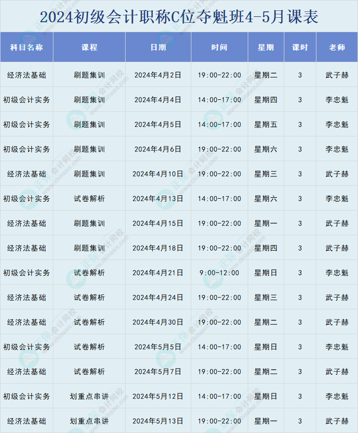 2024年初級(jí)會(huì)計(jì)職稱C位奪魁班直播課表安排