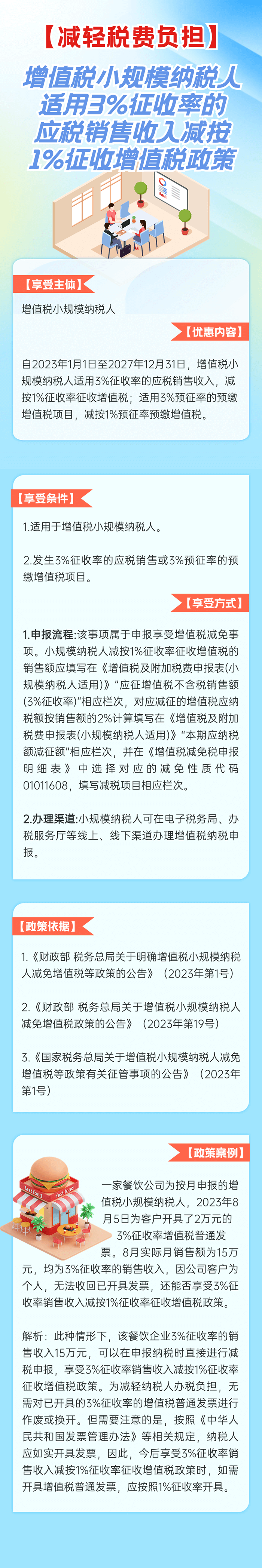 3%減按1%！增值稅小規(guī)模納稅人政策要點