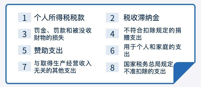 個人所得稅經(jīng)營所得匯算清繳已經(jīng)進入倒計時，哪些支出不可以扣除