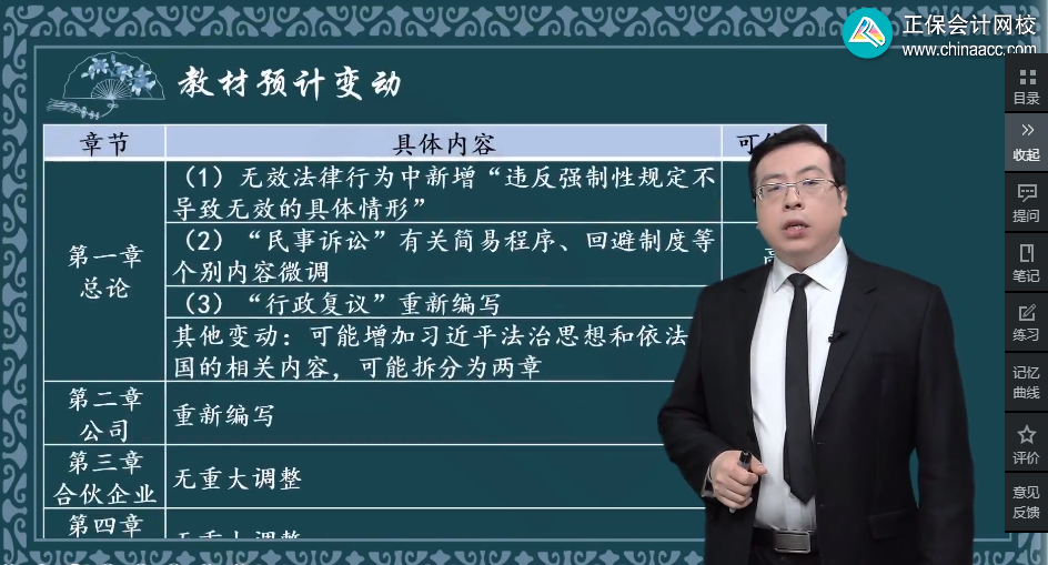 侯永斌：2024年中級會計職稱經(jīng)濟法預計有這些變動！