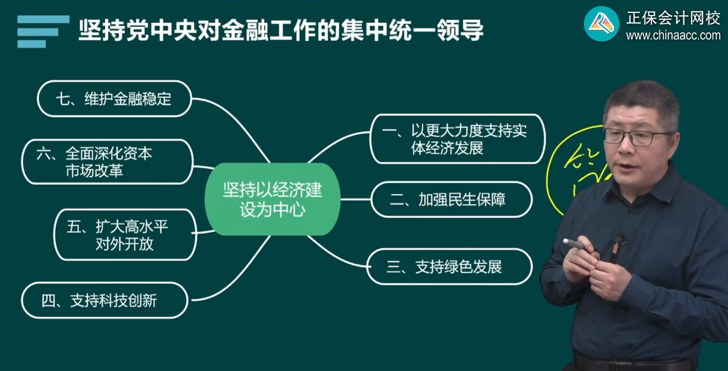 2024年高級(jí)經(jīng)濟(jì)師金融基礎(chǔ)班開(kāi)課了 干貨滿滿！