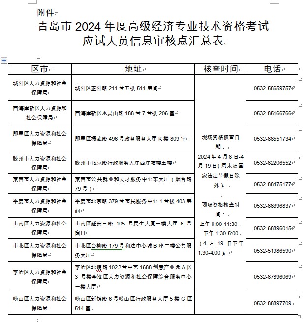 青島高級(jí)經(jīng)濟(jì)考試信息審核點(diǎn)