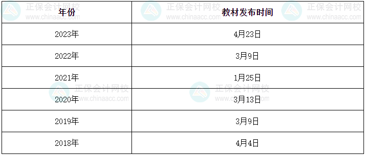 2024年中級會計考試大綱已公布 教材什么時候下發(fā)？