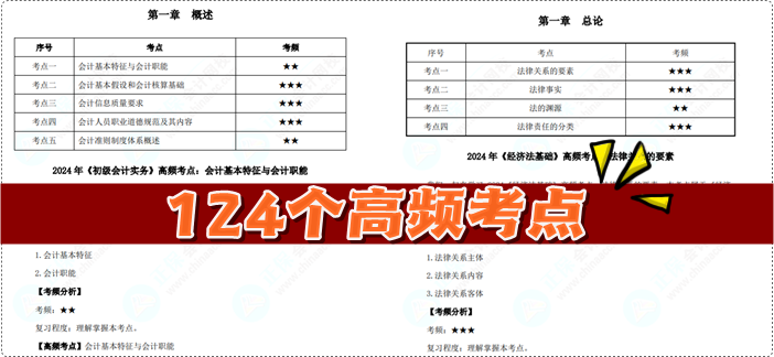 初會(huì)考試倒計(jì)時(shí)！“考前沖刺搶分資料包”一站式免費(fèi)領(lǐng)取 再也不用東奔西走