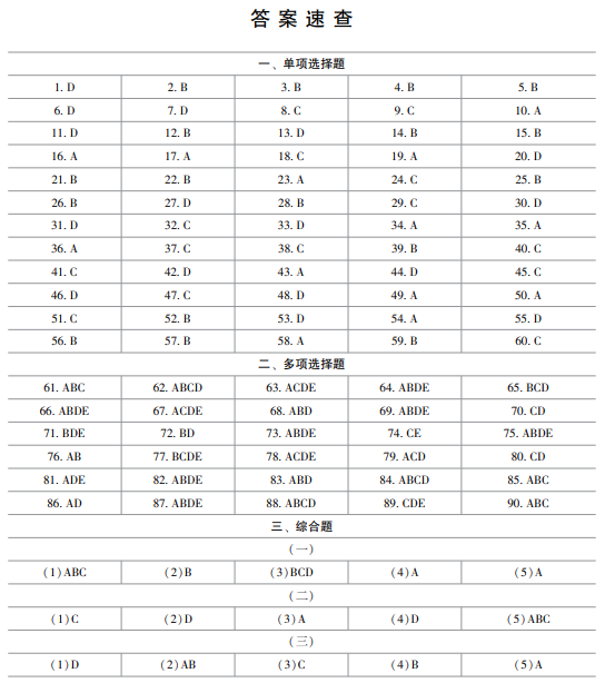 免費試讀 | 2024年資產(chǎn)評估相關(guān)知識《最后沖刺8套卷》