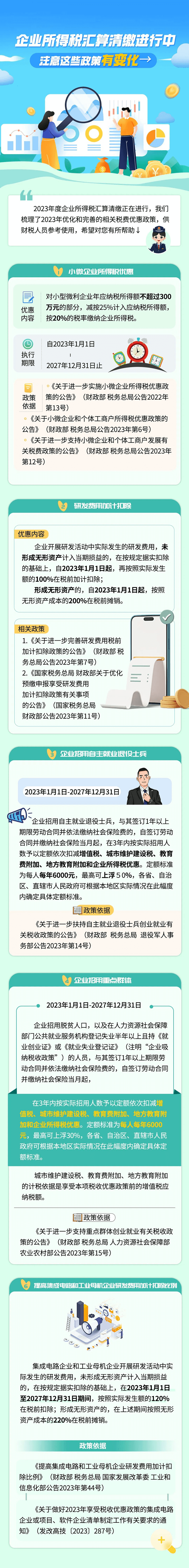 企業(yè)所得稅匯算清繳進(jìn)行中，這些政策有變化