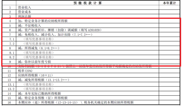 企業(yè)所得稅（查賬征收）預(yù)繳之常見誤區(qū)