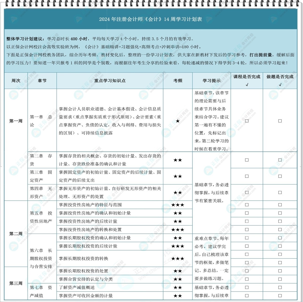 注會學習計劃