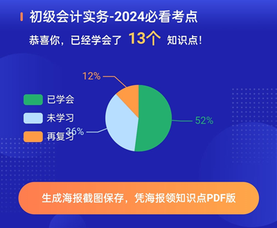 最后一波~2024年初級會計(jì)考點(diǎn)速記神器更新50個必看考點(diǎn)！