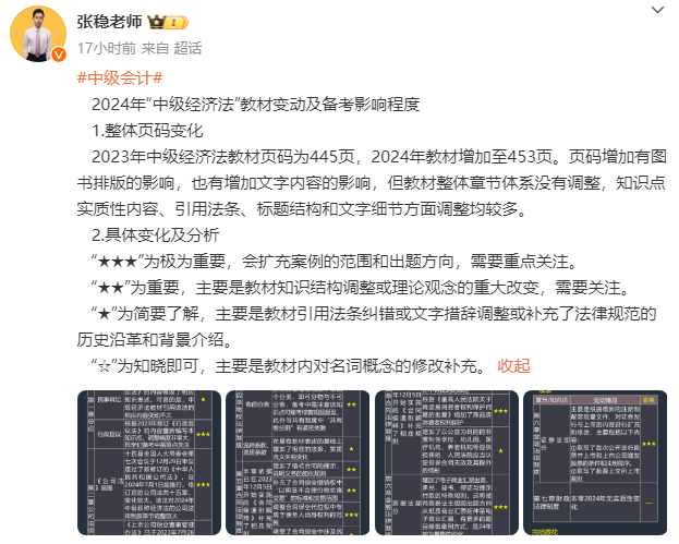 張穩(wěn)老師：2024年中級會計經(jīng)濟(jì)法教材變動及備考影響程度
