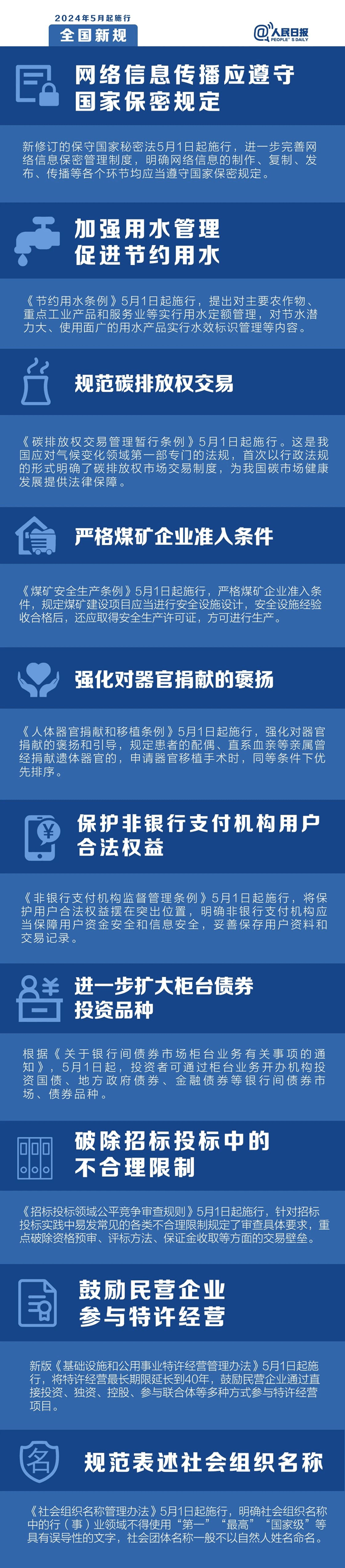 5月起，這些新規(guī)將影響你的生活