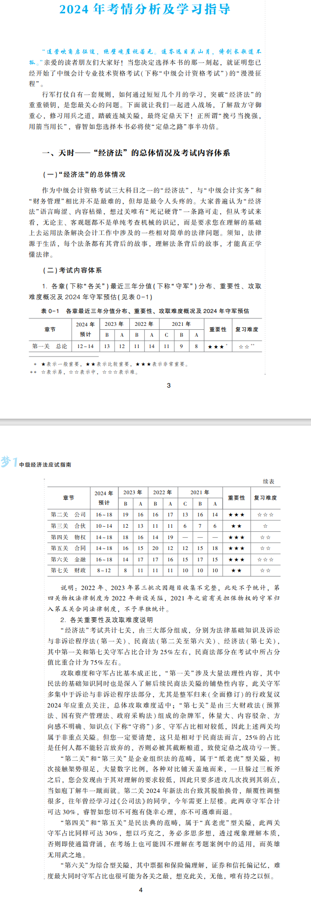 2024侯永斌主編中級會(huì)計(jì)經(jīng)濟(jì)法《應(yīng)試指南》免費(fèi)試讀