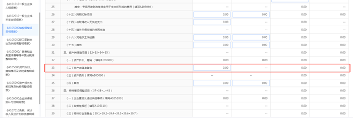 納稅調(diào)整明細(xì)表