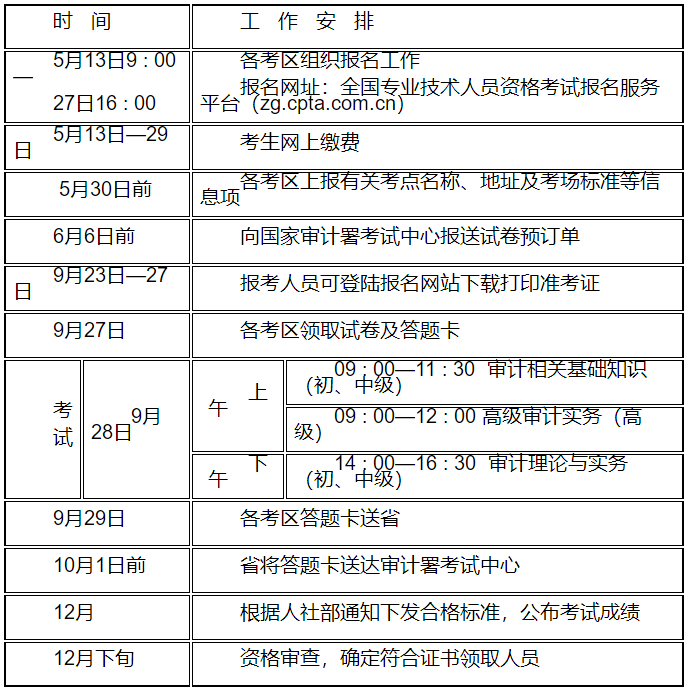 江蘇省人力資源和社會保障廳 專業(yè)技術(shù)類考試專欄 關(guān)于2024年度審計專業(yè)技術(shù)資格考試考務(wù)工作有關(guān)事項的通知