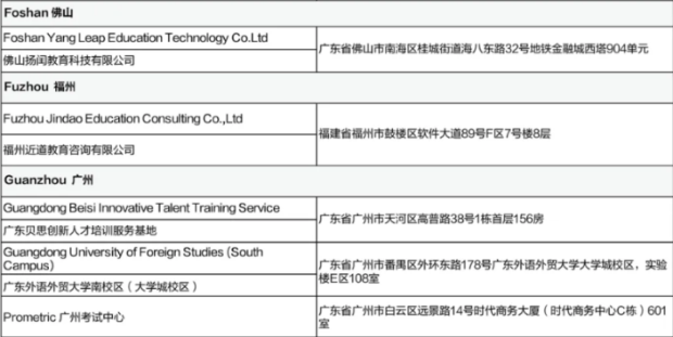 5月CFA考試考前提醒（二）含考試流程、考場地址等！